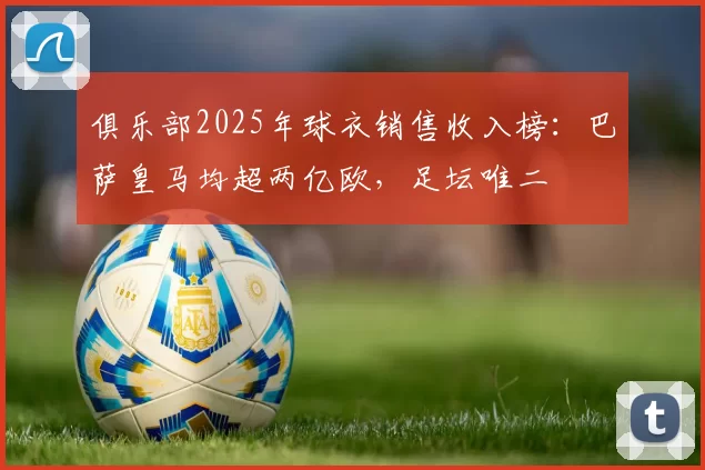 俱乐部2025年球衣销售收入榜：巴萨皇马均超两亿欧，足坛唯二